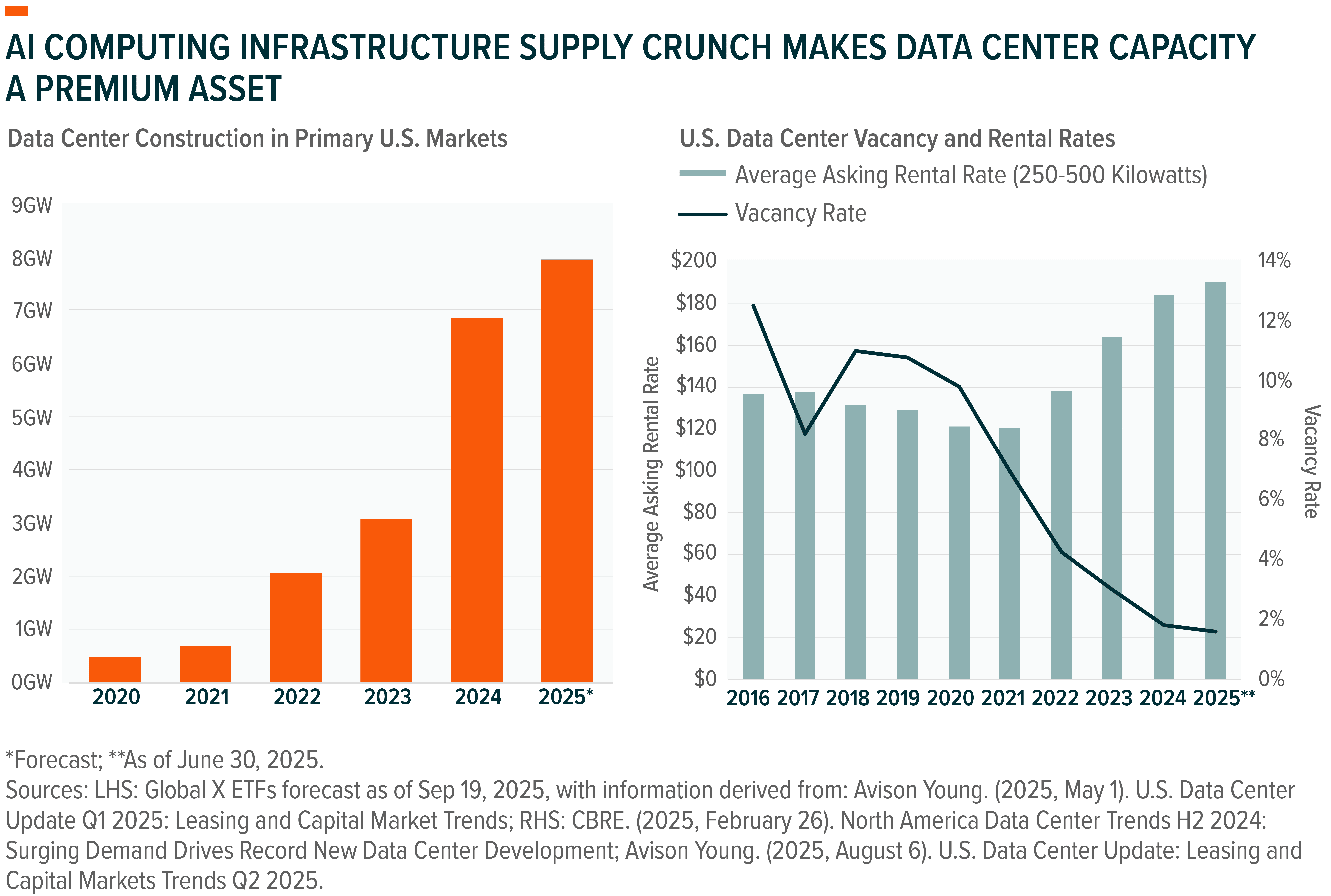 251217 - AI Ecosystem_04-0.png